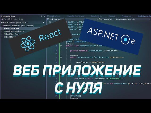 CRUD веб приложение на ASP.NET Core, React, EF Core, Postgresql с чистой архитектурой