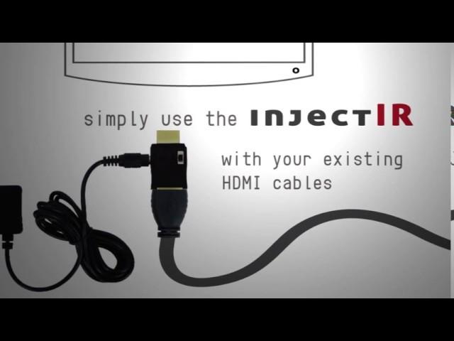 Sewell Direct SW 30062 Dual Band InjectIR Demo