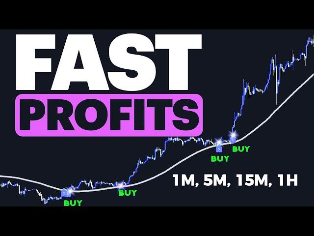 SECRET Trading Indicators That Will TRIPLE Your Gains