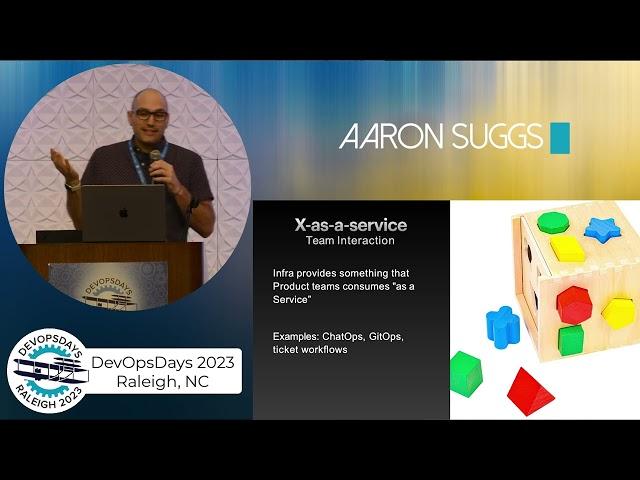 Aaron Suggs - DevOpsDays Raleigh 2023