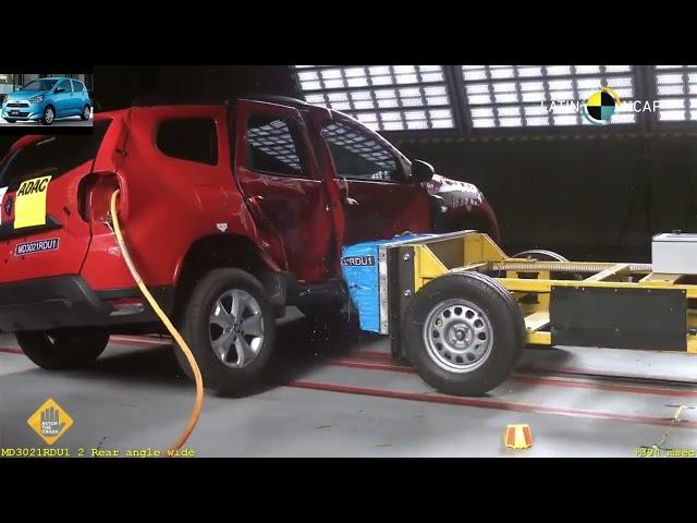 Crash Test - Renault Duster 2021