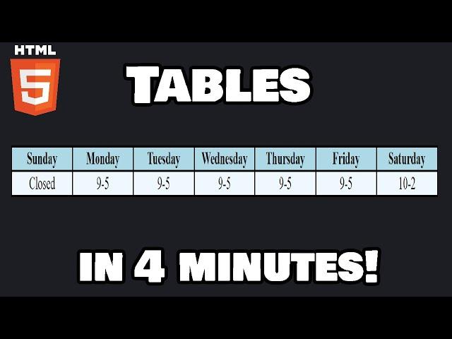 Learn HTML tables in 4 minutes! 