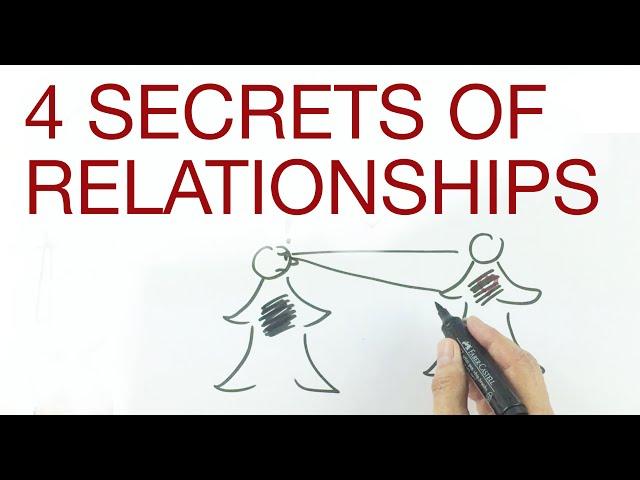 4 SECRETS OF RELATIONSHIPS explained by Hans Wilhelm