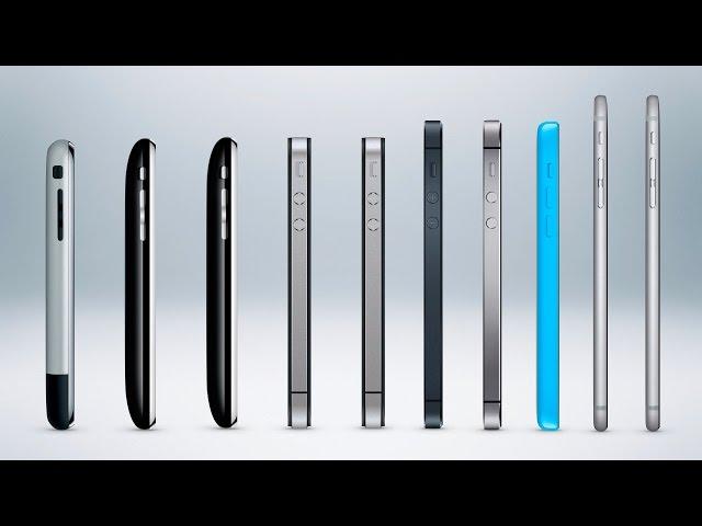 History of the iPhone