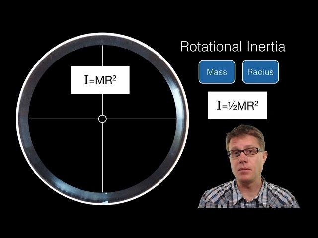 Rotational Inertia