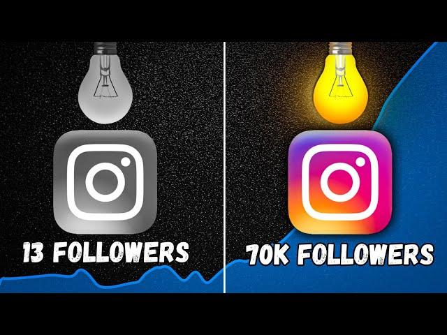 How I Got 70K Followers with Only 1 Reel (Secrets Explained)