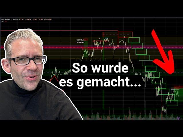 DAX - großer Gewinn bei kleiner Bewegung | Börse aktuell