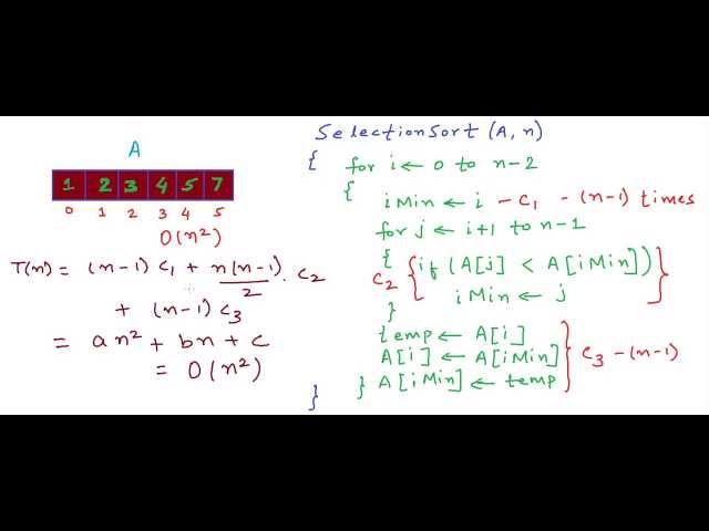 Selection sort algorithm