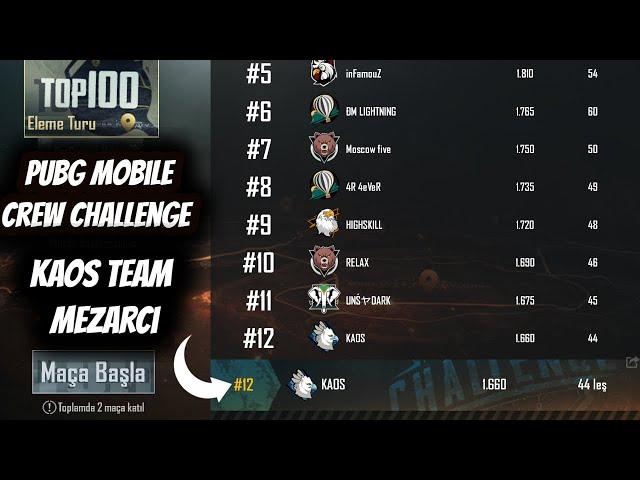 KAOS TEAM / PUBG MOBILE TOURNAMENT/ CREW CHALLENGE FPP  / MEZARCI