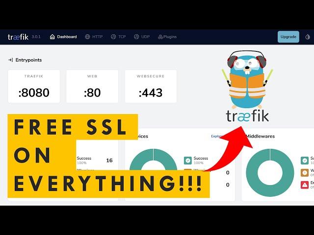 Master Traefik 3 in 60 min: Best Docker Reverse Proxy