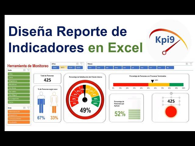 Diseña Reporte de Indicadores en Excel