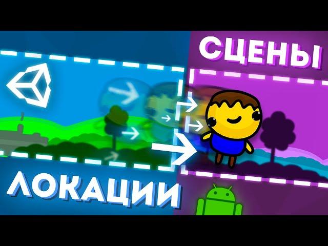 СМЕНА СЦЕН, ЛОКАЦИЙ В UNITY + ЭКРАН ЗАГРУЗКИ || Unity 2D Уроки C# Создание Игр