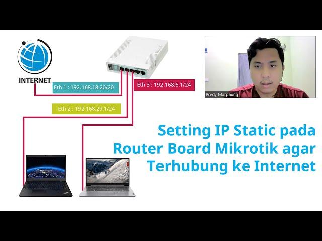 LENGKAP STEP BY STEP : Setting IP Static pada Router Board Mikrotik agar Terhubung ke Internet