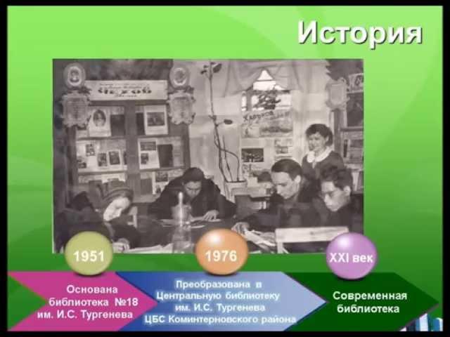 Центральна бібліотека Слобідського району