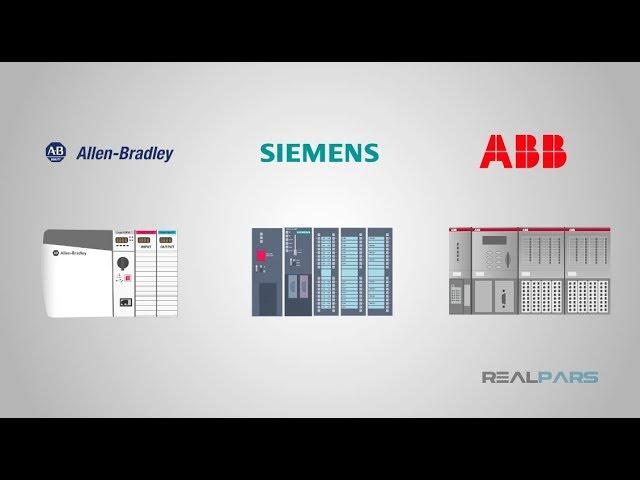 What are the Major PLC Manufacturers?