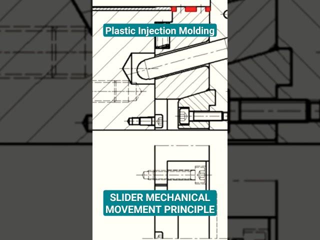 Plastic Injection Moulding - Slider Movement Principle #injectionmolding #molddesign #slidercam