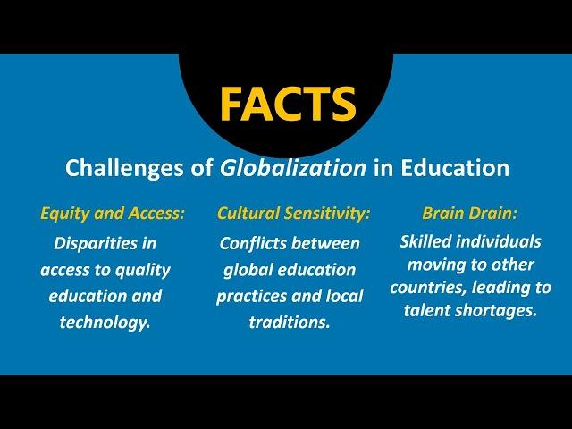 POLICY & GLOBALIZATION Advanced Sociology March 2025 by Prof Jayson Timtiman