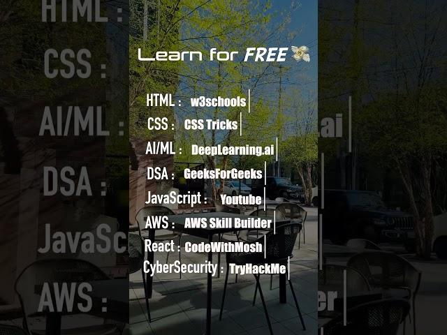 Learn Coding For free online  #learncoding #coder #coding #codinglover #viral