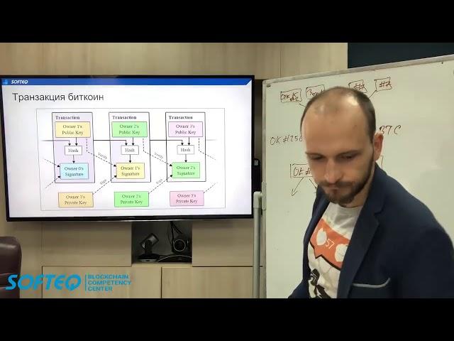 Что такое транзакции и блоки в биткоине (Артем Воробьев)