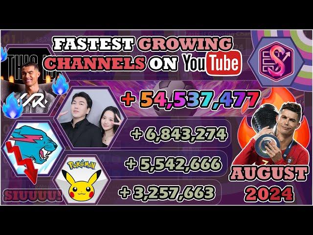 RONALDO INSANE GROWTH & MrBeast Slowing down?! | The Fastest Growing Channels of August, 2024