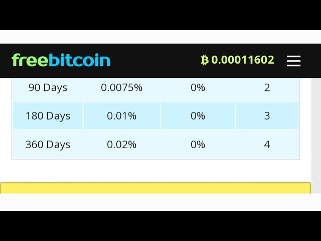 FreeBitcoin موقع لجمع كل 60 دقيقة افضل موقع للربح صادق سهولة العمل