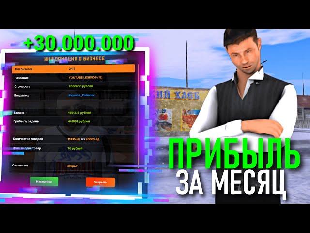 CRMP AMAZING RP -  ПРИБЫЛЬ НАШЕГО БИЗНЕСА "24/7" ФИНКА ЗА 30 ДНЕЙ РАБОТЫ! (GTA CRMP) ️