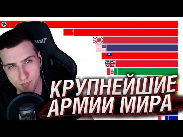 КРУПНЕЙШИЕ АРМИИ В МИРЕ 1820-2022 | РЕАКЦИЯ HELLYEAHPLAY