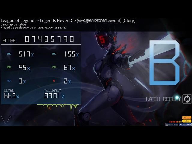 Osu! - League of Legends - Legends Never Die (ft. Against The Current)
