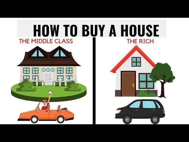 How to Buy A House WITHOUT GOING BROKE | How Much Home Can I Afford | Real Estate Investing