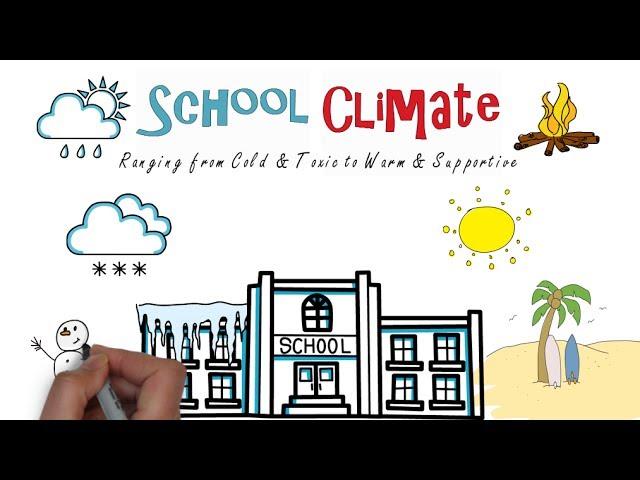 School Climate & Culture: Overview, Surveys, & Improvement