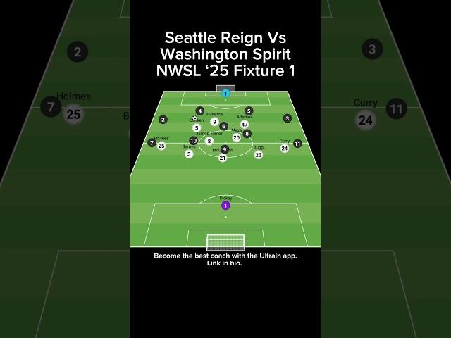 Seattle Reign Vs Washington Spirit NWSL ‘25 Fixture 1 #soccer #tactics