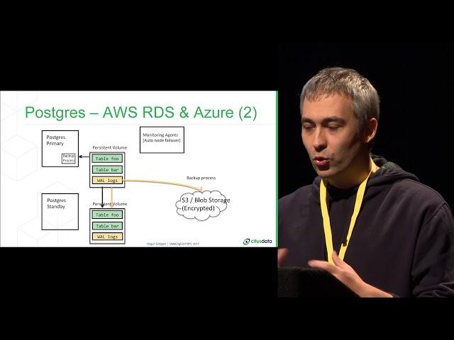 The Challenges of Distributing Postgres: A Citus Story | Citus Data