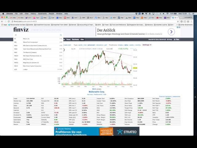 Analysing Risk & Return Stock Portfolio