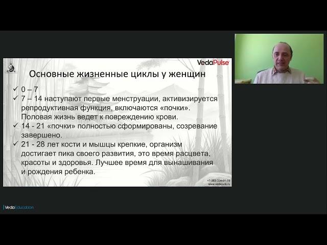 Женское здоровье рекомендации ТКМ и ВедаПульс