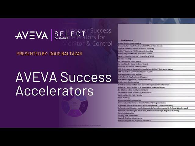 AVEVA Success Accelerators