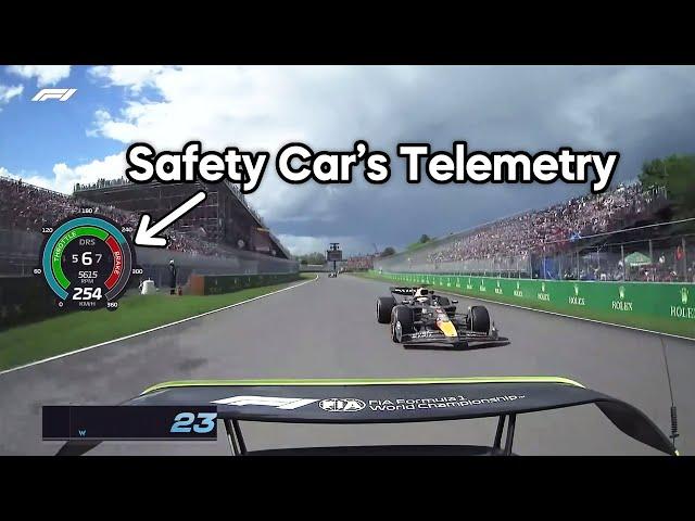 F1 safety car's speed and how hard it's pushing