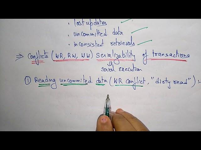 Concurrency Control in dbms |conflicts of serializabity of transactions| DBMS