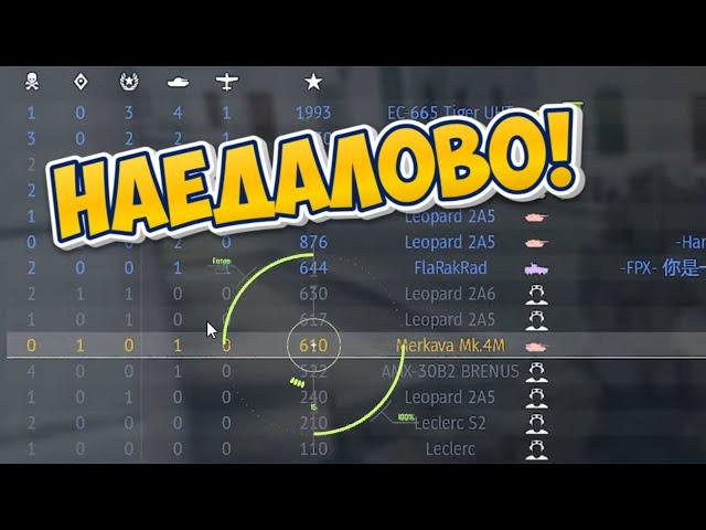 Очко сужения и как War Thunder мухлюет с цифрами