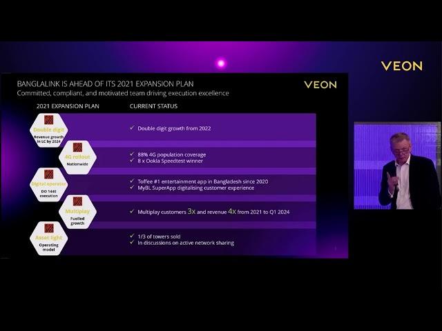 VEON Capital Markets Day 2024: Bangladesh growth ambition 2027