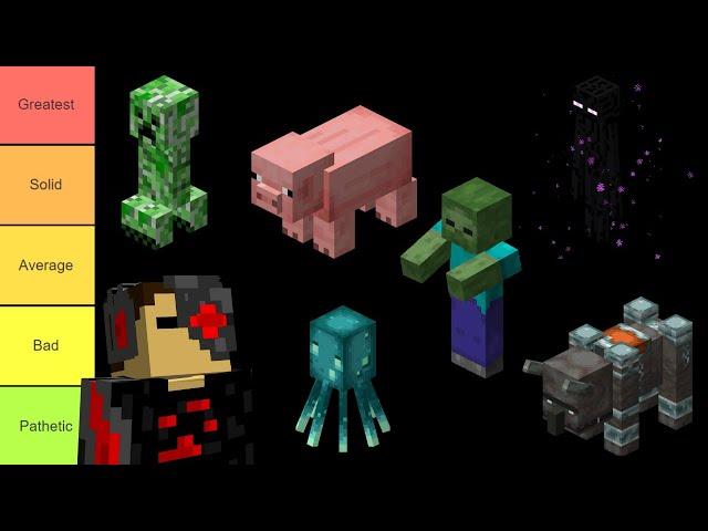 Minecraft Mob Tier List