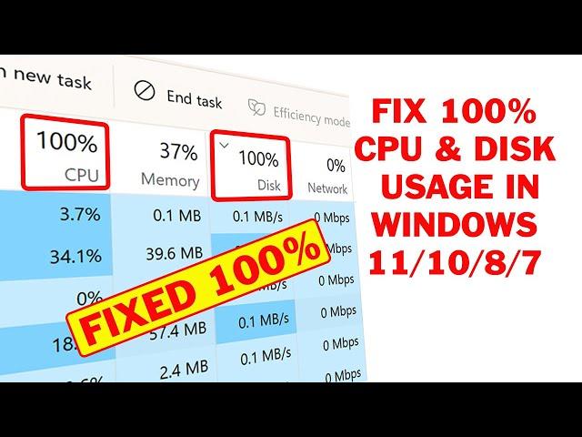 How to Fix 100% CPU & Disk Usage Windows 11/10/8/7 | Ultimate Guide