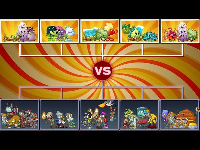 Старт первого ПВП турнира PvZ Дичи! Группа А