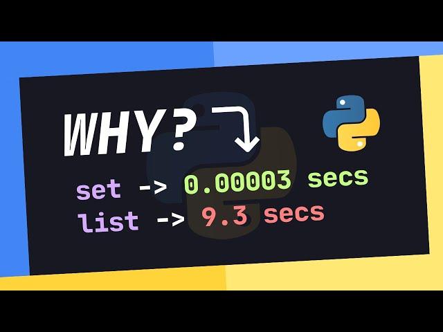 How Sets Can Truly OPTIMIZE Your Python Code