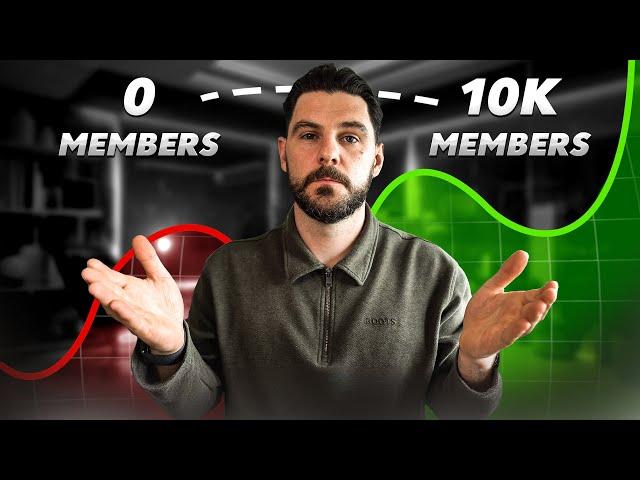 Grow a Facebook Group to 10k Members Fast