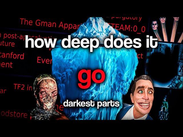 Garry's Mod Darkest Iceberg Explained