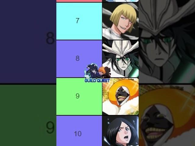 TOP 10 Human Ranged Killer Characters for Nightmare Guild Quest Tier List Ranking Bleach Brave Souls