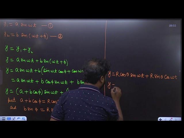 WAVE OPTICS 6  Wave Optics | Class 12 Physics | InPhysics