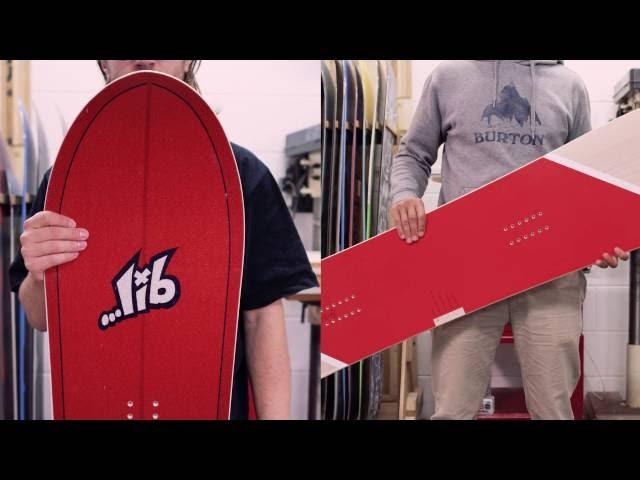 What Size Snowboard Do I Need? | Whitelines Snowboarding