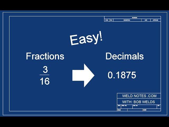 How to Convert Fractions to Decimals