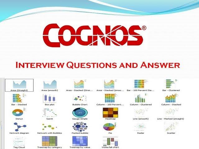 Cognos TM1 Interview Questions and Answers